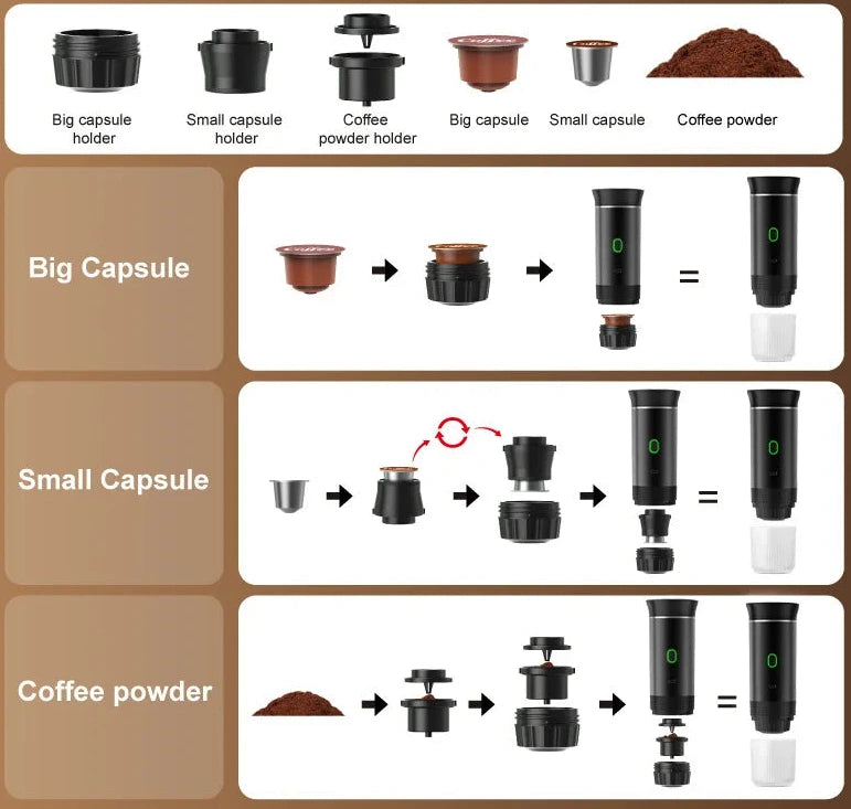 The Pocket Coffee Co. Portable Espresso Maker